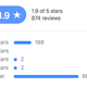 Image for article titled Bad Kentucky Fans Flood Referee's Business With Negative Reviews